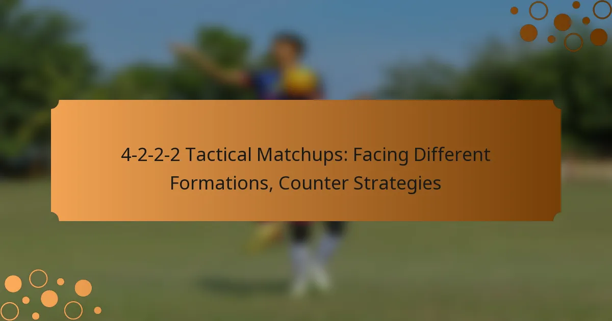 4-2-2-2 Tactical Matchups: Facing Different Formations, Counter Strategies