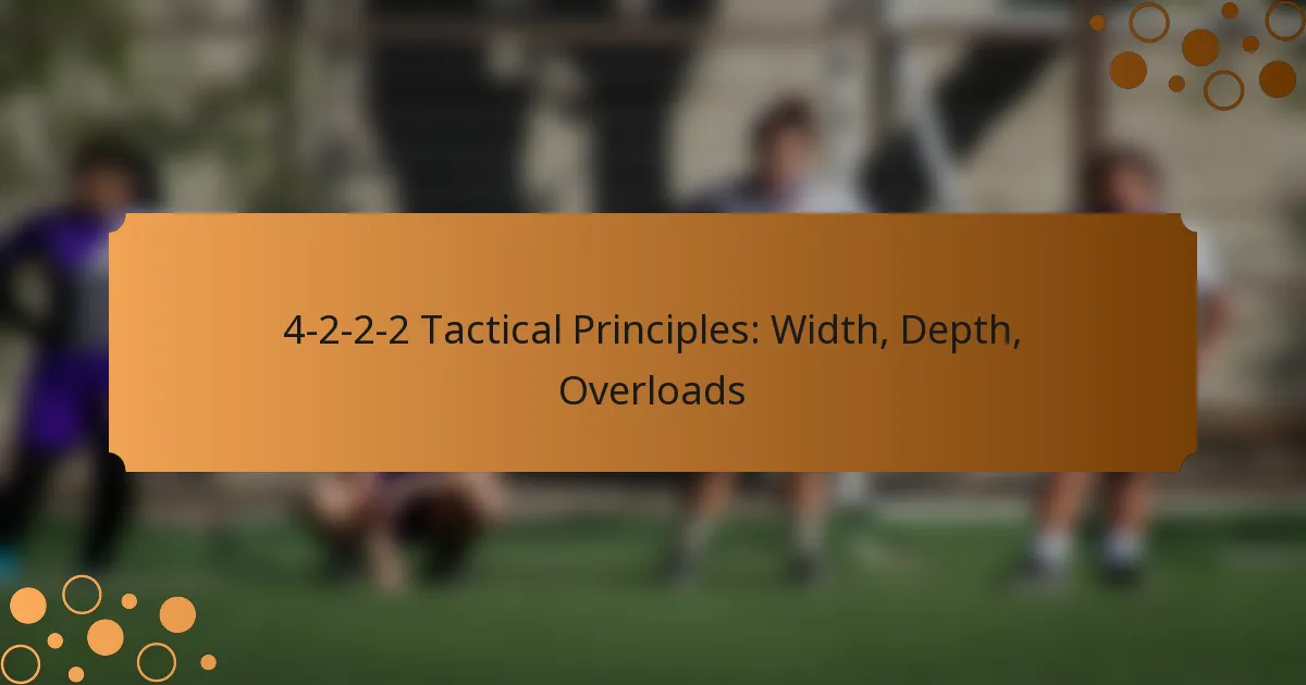 4-2-2-2 Tactical Principles: Width, Depth, Overloads