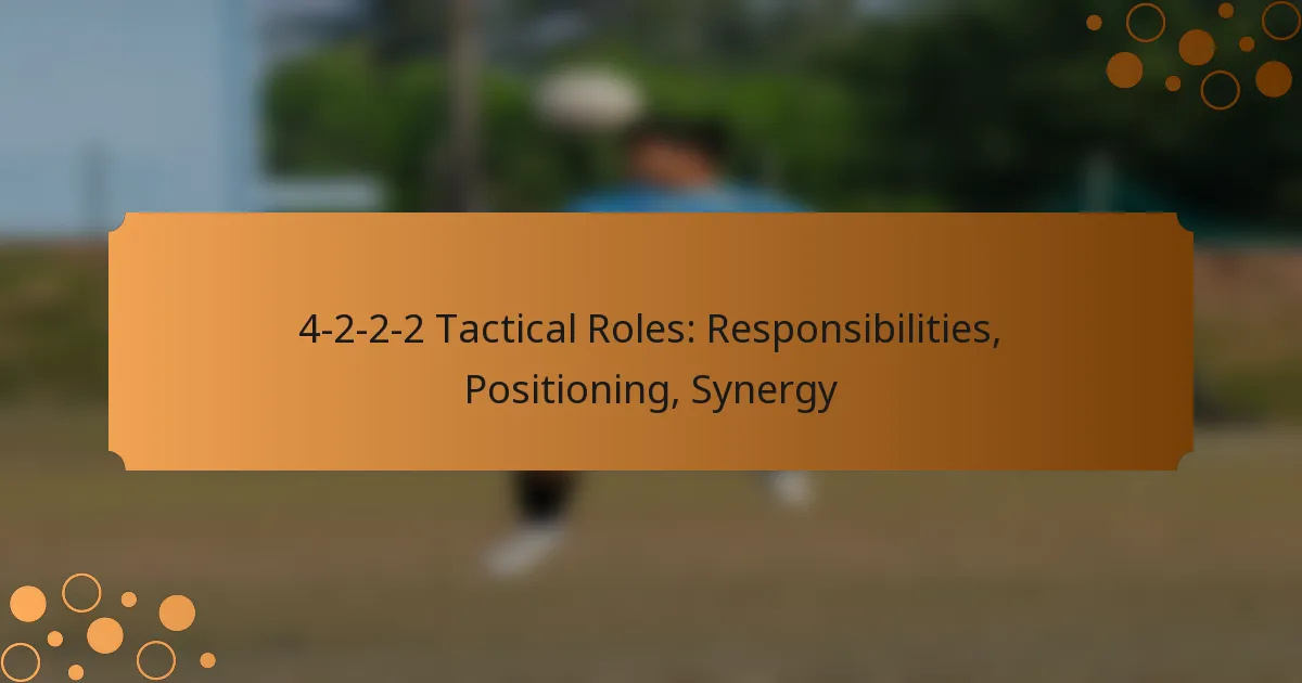 4-2-2-2 Tactical Roles: Responsibilities, Positioning, Synergy