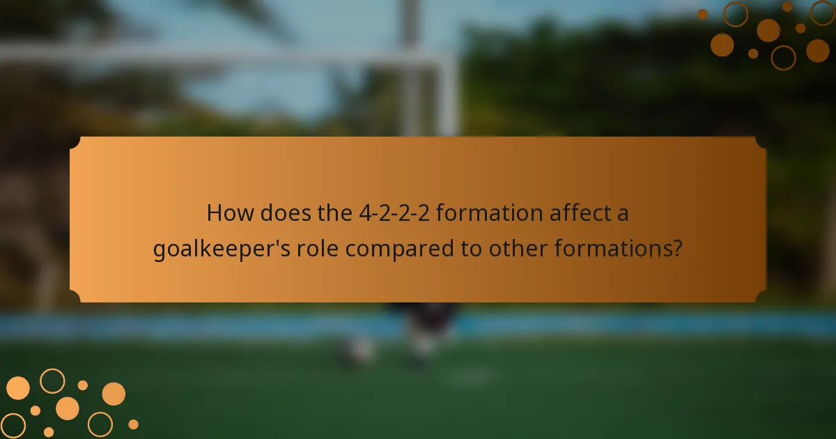 How does the 4-2-2-2 formation affect a goalkeeper's role compared to other formations?