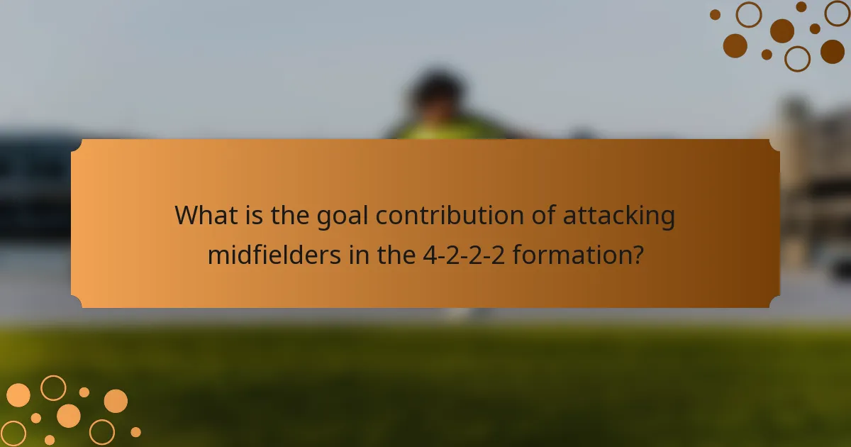 What is the goal contribution of attacking midfielders in the 4-2-2-2 formation?