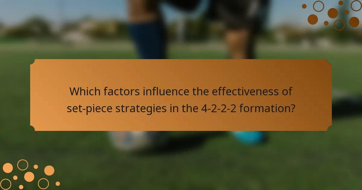 Which factors influence the effectiveness of set-piece strategies in the 4-2-2-2 formation?